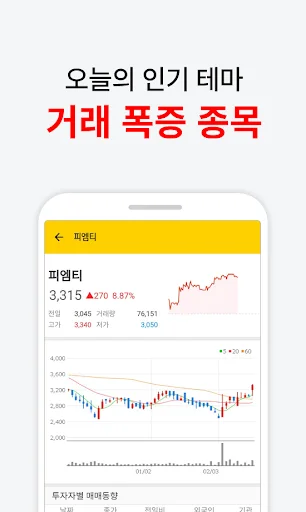 I-download ang Next Day Stock Prediction – Gabay sa Pag-invest - Screenshot 2