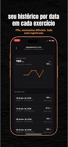 I-download ang Youlift: Força e Hipertrofia – Training Plan na Libre - Screenshot 8