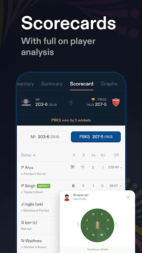 I-download ang CREX – Live Cricket Scores & Updates sa Android - Screenshot 5