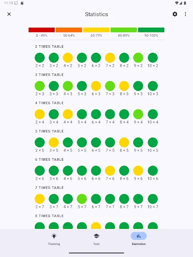 I-download ang Times Tables App – Matuto ng Multiplication nang Libre - Screenshot 23